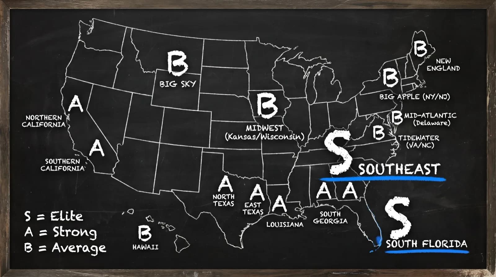 Chalkboard US map of CFB 26 recruiting pipeline regions rated S, A, or B by talent tier — Southeast and South Florida rated S, Texas/California/Louisiana rated A, Midwest/Northeast/Mountain West rated B