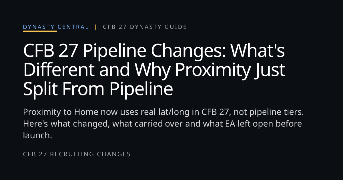 CFB 27 Pipeline Changes: What's Different - College Football 27 Dynasty ...